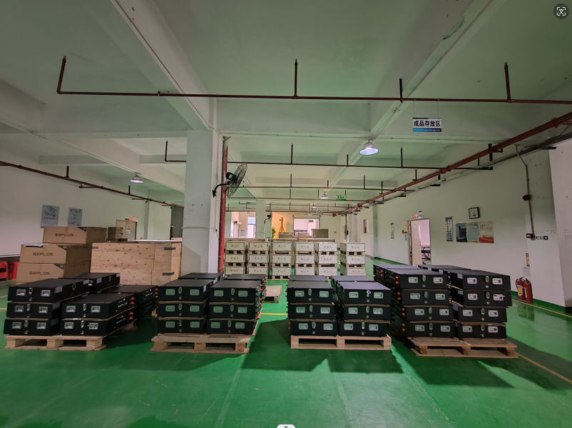 China Shenzhen Cylaid Technology Co., Ltd., company profile